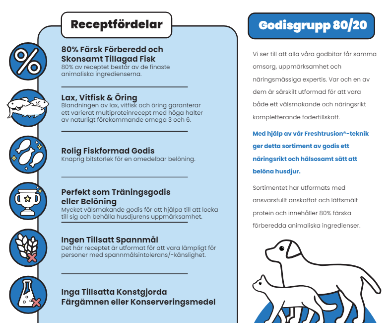 Nordskogs - Godis med 80% Fisk 70g